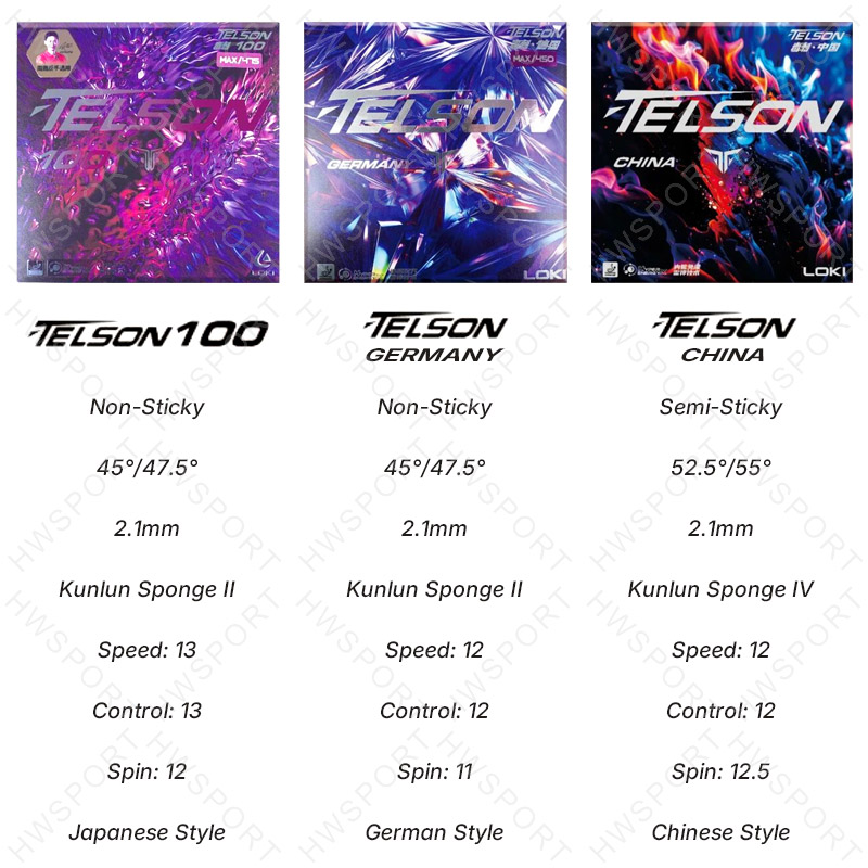 LOKI TELSON Series Table Tenni - Table Tennis Loki 评论和价格